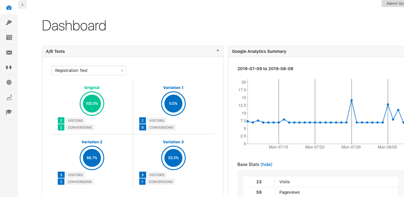 Finally, a useful dashboard